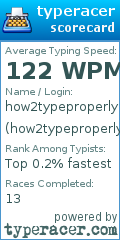 Scorecard for user how2typeproperly