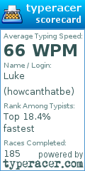 Scorecard for user howcanthatbe