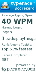 Scorecard for user howdoiplaythisgame