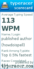 Scorecard for user howdoispell