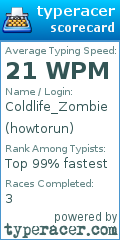Scorecard for user howtorun