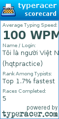 Scorecard for user hqtpractice