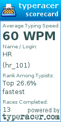 Scorecard for user hr_101