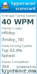 Scorecard for user hridoy_78