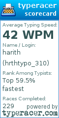 Scorecard for user hrthtypo_310