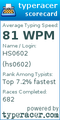 Scorecard for user hs0602