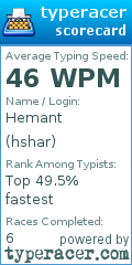 Scorecard for user hshar
