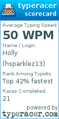 Scorecard for user hsparklez13