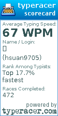 Scorecard for user hsuan9705