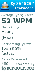 Scorecard for user htad