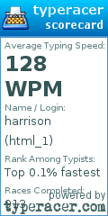 Scorecard for user html_1