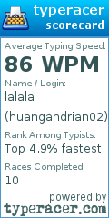 Scorecard for user huangandrian02