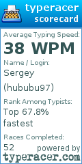 Scorecard for user hububu97