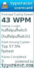Scorecard for user huffelpuffwitch
