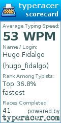 Scorecard for user hugo_fidalgo