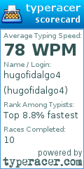 Scorecard for user hugofidalgo4