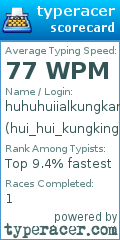 Scorecard for user hui_hui_kungking