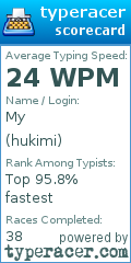 Scorecard for user hukimi