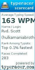Scorecard for user hulkamaniabrother