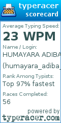 Scorecard for user humayara_adiba_ahona