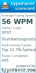Scorecard for user humbertosposito