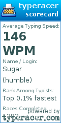 Scorecard for user humble