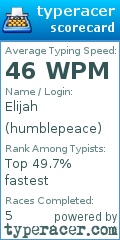 Scorecard for user humblepeace