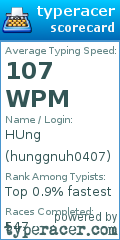 Scorecard for user hunggnuh0407