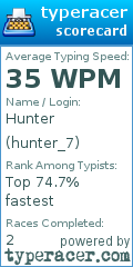 Scorecard for user hunter_7
