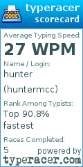 Scorecard for user huntermcc