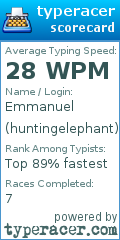 Scorecard for user huntingelephant