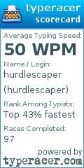 Scorecard for user hurdlescaper