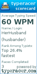Scorecard for user husbander