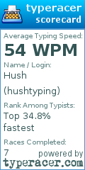 Scorecard for user hushtyping