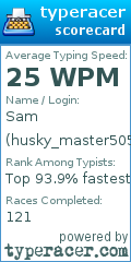 Scorecard for user husky_master505
