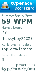Scorecard for user huskyboy2005