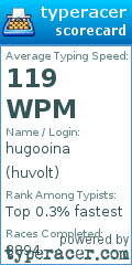 Scorecard for user huvolt