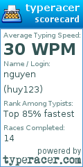 Scorecard for user huy123