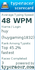 Scorecard for user huygaming1832
