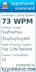 Scorecard for user huyhuyhuy99