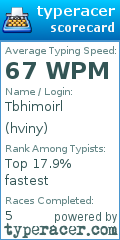 Scorecard for user hviny