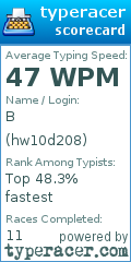 Scorecard for user hw10d208