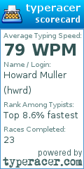 Scorecard for user hwrd