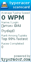 Scorecard for user hydajd