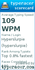 Scorecard for user hyperslurpie