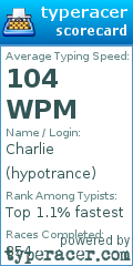 Scorecard for user hypotrance
