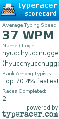 Scorecard for user hyucchyuccnugget