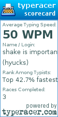 Scorecard for user hyucks