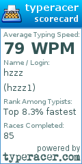 Scorecard for user hzzz1