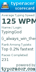 Scorecard for user i_always_win_these